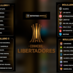 Así quedan los bolilleros para el sorteo de la Copa Libertadores