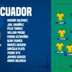 Alineaciones de Ecuador y Venezuela confirmadas