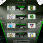 Programación de la fecha 12 de LigaPro