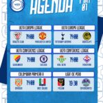 Partidos destacados del jueves 1 de mayo