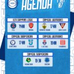 Partidos destacados del miércoles 7 de mayo