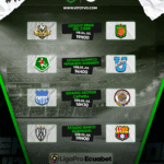 Programación de LigaPro de la fecha 19