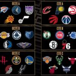 Definidos los grupos de la NBA Cup 2025: la batalla por Las Vegas está en marcha
