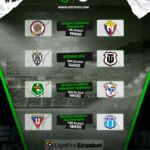 Programación de la fecha 27 de LigaPro