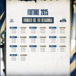 LigaPro oficializó el fixture de los partidos de los hexagonales y cudrangular de descenso