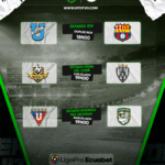 Programación de los hexagonales y cuadrangular de LigaPro en sus fechas 4 y 3 respectivamente