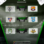 Programación de la fecha 10 de los hexagonales de LigaPro