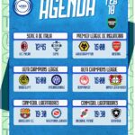 Partidos destacados del miércoles 18 de febrero