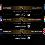 Libertadores 2026: tres duelos de alto voltaje abren la Fase 2 este martes 17 de febrero