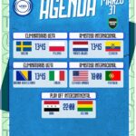 Partidos destacados del martes 31 de marzo