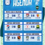 Partidos destacados del jueves 5 de marzo