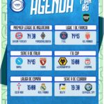 Partidos destacados del viernes 6 de marzo