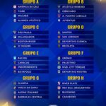 Definidos los grupos de la Copa Sudamericana 2026: así quedaron Macará y Deportivo Cuenca
