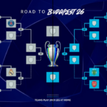 Champions 2025-2026: Arsenal, PSG, Real Madrid y Sporting Lisboa avanzan a cuartos