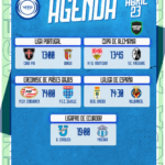 Partidos destacados del jueves 23 de abril