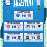 Partidos destacados del martes 28 de abril