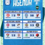 Partidos destacados del miércoles 1 de abril