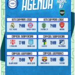 Partidos destacados del martes 7 de abril