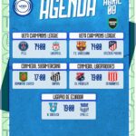 Partidos destacados del miércoles 8 de abril