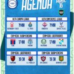 Partidos destacados del jueves 16 de abril