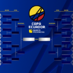 Copa Ecuador 2026: definidos los cruces de 16avos con duelos en todo el país