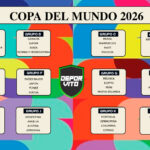 ¡Todo listo para el Mundial 2026! Grupos definidos y formato confirmado
