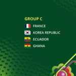 Ecuador ya conoce a sus rivales en el Mundial Femenino Sub-20: enfrentará a Francia, Corea del Sur y Ghana