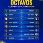 ¡Definidos los octavos de final de la Copa Sudamericana 2026: así quedaron los cruces tras los playoffs!