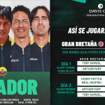 ECUADOR Y GRAN BRETAÑA VUELVEN A CRUZARSE EN LA COPA DAVIS: EL «CATEDRALAZO» COMO ANTECEDENTE