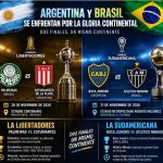 ARGENTINA Y BRASIL SE ENFRENTAN POR LA GLORIA CONTINENTAL: ASÍ SERÁN LAS FINALES DE LIBERTADORES Y SUDAMERICANA